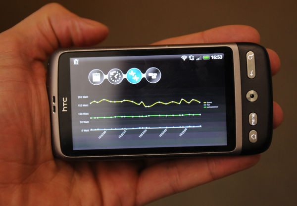 EnergyMonitor-Software auf einem Smartphone. - Fraunhofer FIT - © Fraunhofer FIT
