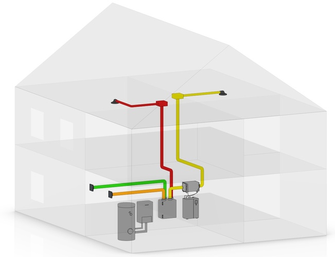 Kontrollierte Wohnraumlüftung mit einer Luftbefeuchtung im Zuluftkanal.
