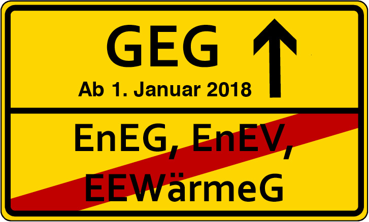<p>
</p>

<p>
<span class="GVAbbildungszahl">1</span>
 Vor wenigen Wochen hatte die Branche die Zusammenfassung von EnEG, EnEV und EEWärmeG zu einem Gebäudeenergiegesetz (GEG) für die laufende Legislaturperiode abgeschrieben. Inzwischen liegt aber ein GEG-Entwurf vor, der ein Inkrafttreten schon ab 2018 vorsieht. 
</p> - © JV

