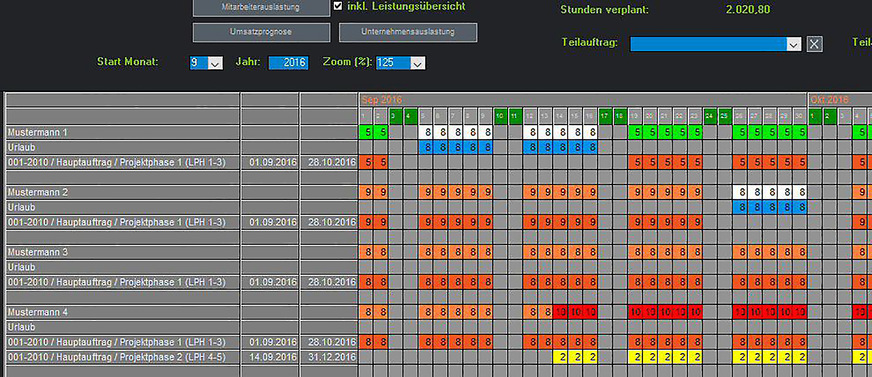9 Je nach Auslastung werden die Mitarbeiterstunden mit unterschiedlichen Farben hinterlegt.