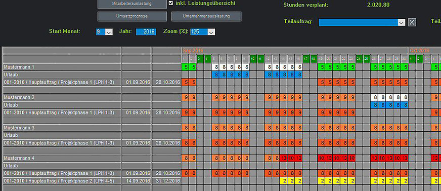 9 Je nach Auslastung werden die ­Mitarbeiterstunden mit unterschiedlichen Farben hinterlegt.