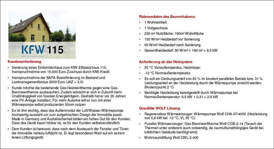 Bild 6: Beispielprojekt: EFH-Sanierung Baujahr 1980