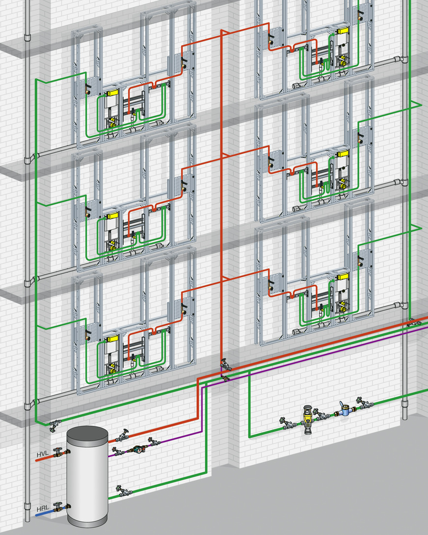 Bild 3: Durch die ganzheitliche Betrachtung einer Trinkwasser-Installation lässt sich sowohl der Primärenergieeinsatz senken als auch der geforderte Hygienestandard ­einhalten. Hier der schematische Aufbau einer aus thermischer Sicht für den Erhalt der Trinkwassergüte optimalen Trinkwasser-Installation in einem Mehrfamilienhaus.