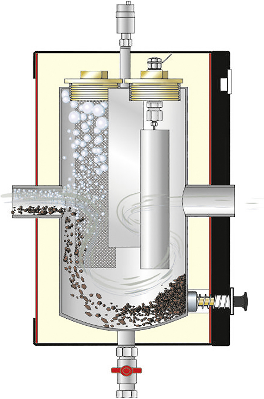 Bild 4: Schnittbild eines Elysator-Trio-10-Geräts mit Entgasung, Anodenschutz und Magnetflussfilter.