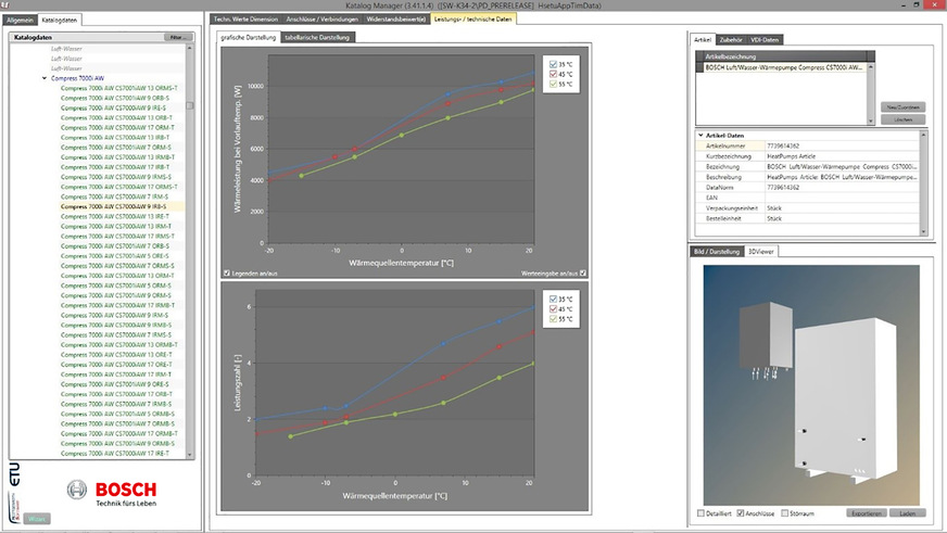 Bild 2: Leistungsdiagramme und Geometrie der Luft/WasserWärmepumpe Bosch Compress 7000i AW 9 aus VDI-3805-Funktionen im Katalog-Auswahl-Tool.