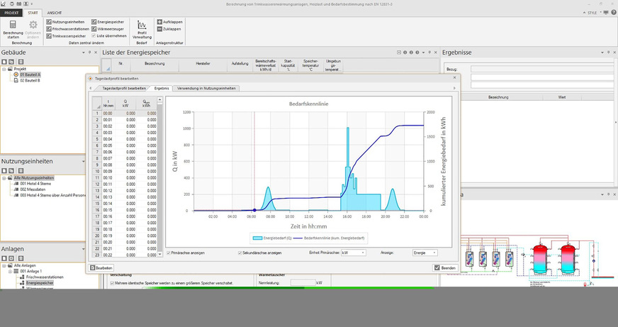 Bild 5: Anlagenkonfiguration in FALTINtool professional 7.0 mithilfe der Bedarfskennlinie.