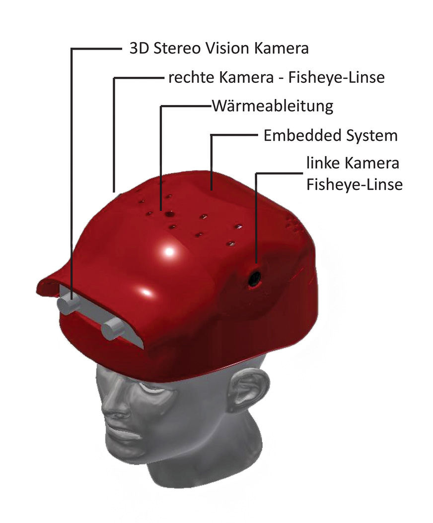 Digitale Bauhelme sollen künftig eine kontinuierliche Baustellen-Datenerfassung und automatisierte Auswertung ermöglichen.