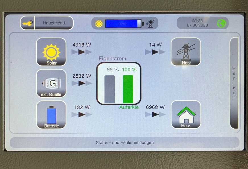Bild 7 Über das Display des Hauskraftwerks sind alle Konfigurationen und Statusdaten abrufbar.