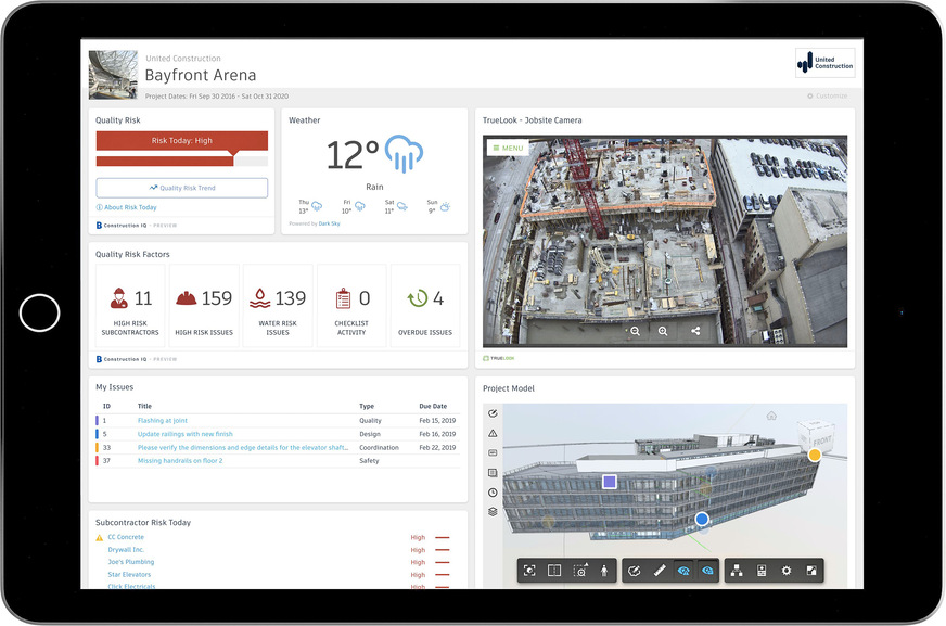 Alles auf einen Blick: BIM-Projekträume unterstützen auch die Projekt- und Qualitätskontrolle und das Projektmanagement.