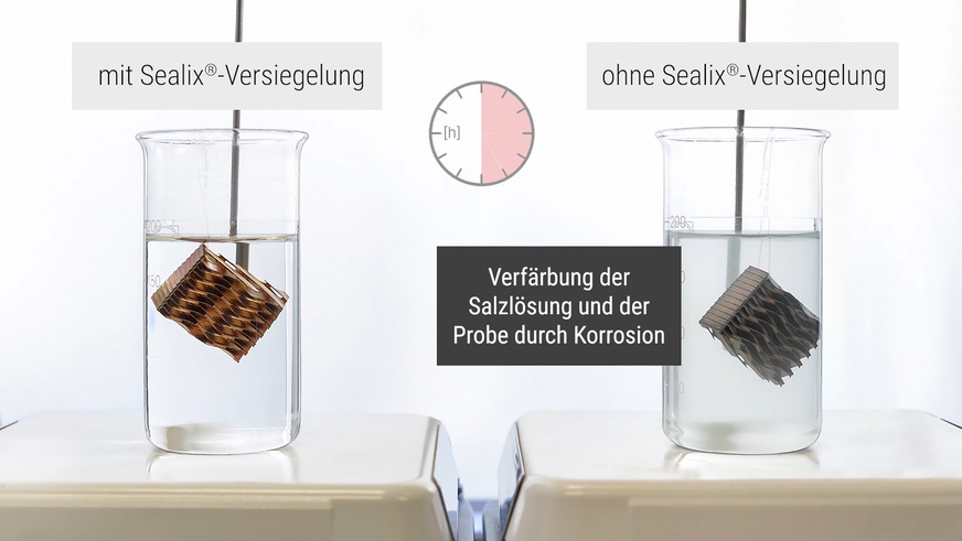 Bild 4  Nach 48 h in der Salzwasserlösung sind die unbeschichteten Proben gegenüber den Sealix-Proben sichtbar verfärbt.