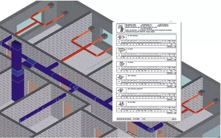 Aus dem 3D-Volumenmodell lassen sich automatisch exakte Stücklisten generieren.