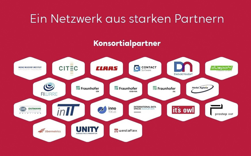 Bild 5 Der Lüftungsgerätehersteller Westaflex nutzt KI zur Optimierung seiner Reihenfolgeplanung und erhöht damit seine Wertschöpfung. Das KI-Know-how dazu kommt auch vom „KI-Marktplatz“, ein Cluster ganz unterschiedlicher Akteure, die ihre Erfahrungen mit KI teilen.