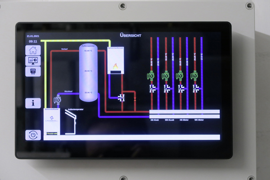 Bild 5 Mit dem BEN-Tec Energiemonitor hat der Betreiber alle Energieflüsse seines Gebäudes auf einem Display im Blick.