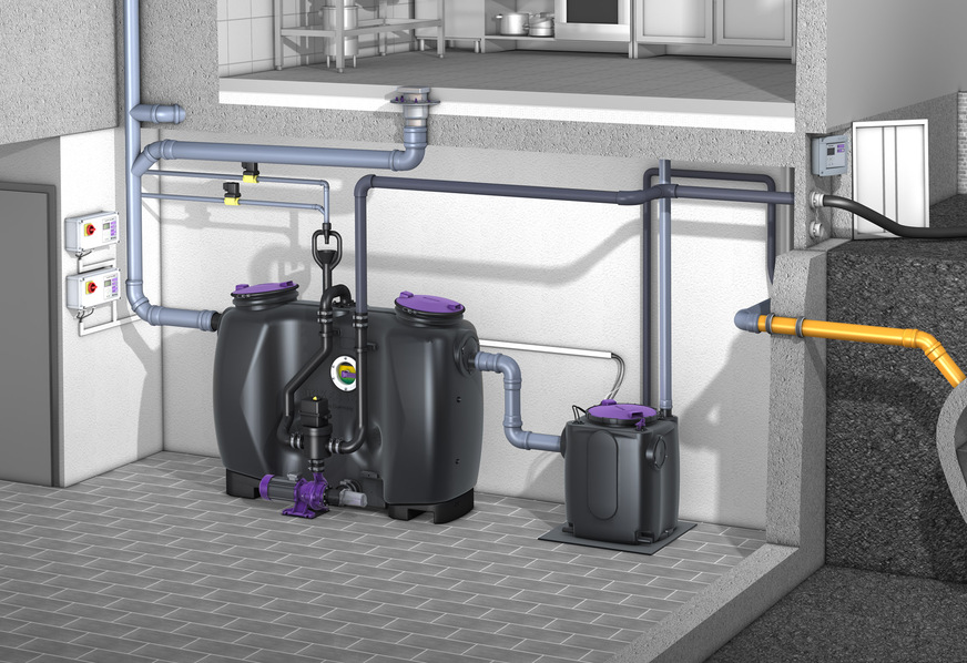 Kessel: Aqualift S 100/200 Duo hinter einem Fettabscheider.