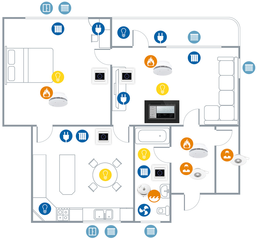 Elsner: Die Hauszentrale CasaConnect KNX.