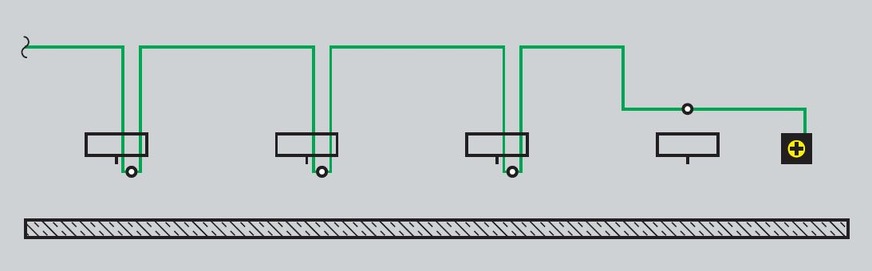 Bild 8: Steht am Ende einer abzusichernden Stichleitung kein Spülkasten zur Verfügung, kann alternativ eine Spülstation mit „Hygiene+“-Funktion für den hygienegerechten Wasseraustausch sorgen.