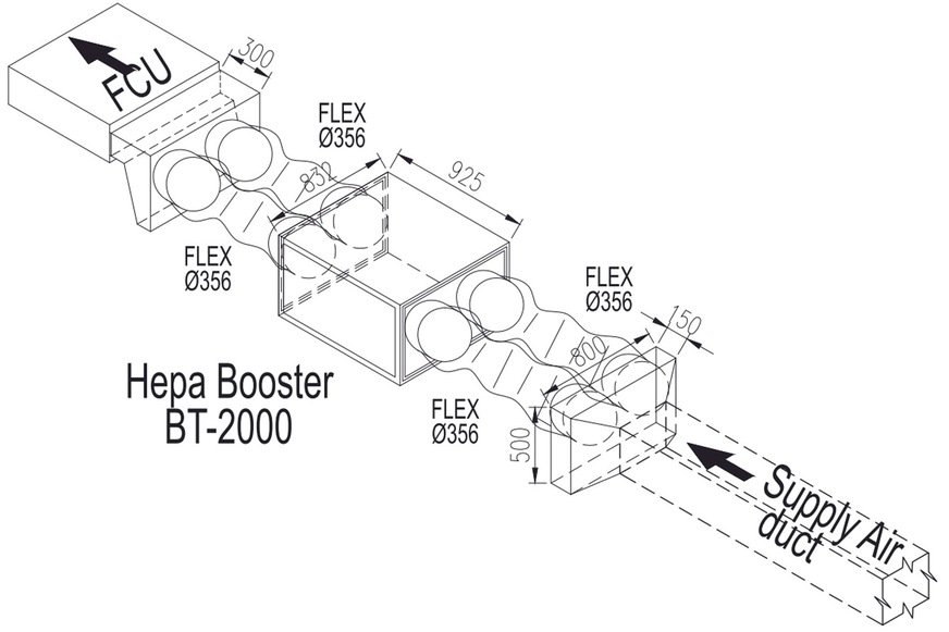 AiolosAir: Integration eines HepaBoosters in einen Raum-Umluft-Kanal.