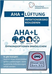 Der FGK-Status-Report 52 ermöglicht eine normenkonforme Bewertung vorbeugender Lüftungsmaßnahmen.