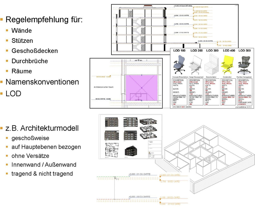 Bild 5 Zu den Schulungsinhalten gehören beispielsweise der korrekte Aufbau oder die Detaillierung von BIM-Modellen; die Auswertung von Mengen, Abmessungen, Flächen, Volumen etc. sowie …