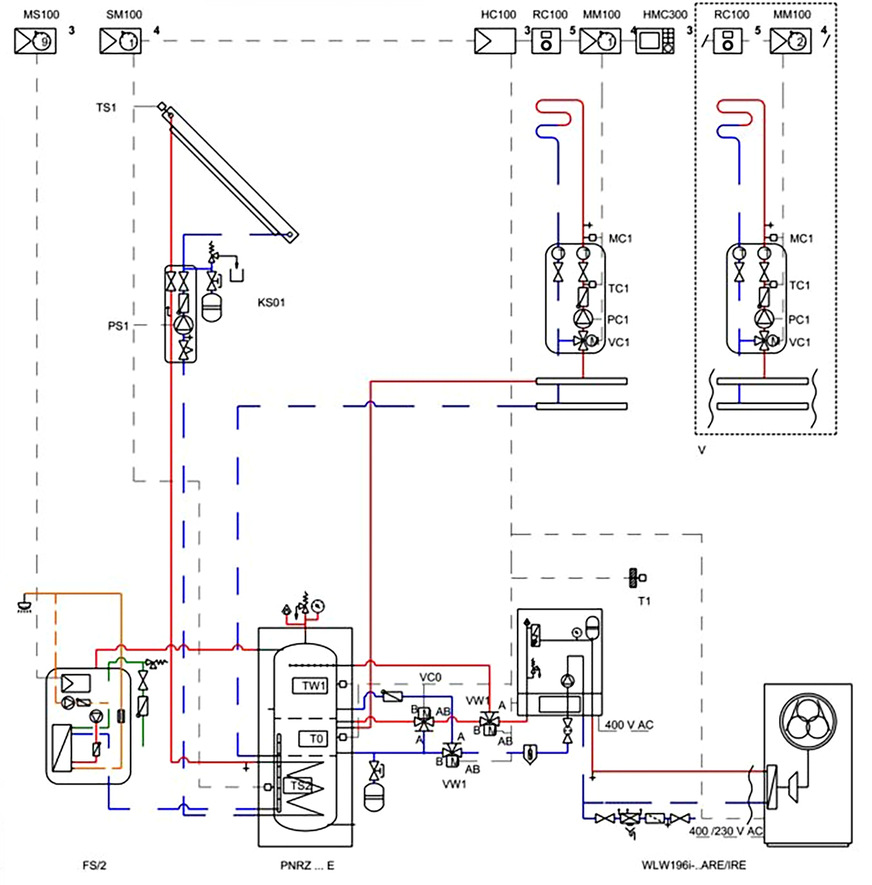 Bild 8 Hydraulikbeispiel eines Wärmepumpensystems mit Solarthermie, Pufferspeicher und Frischwasserstation. In der Buderus Hydraulikdatenbank stehen über 350 Hydrauliken als Planungshilfe zum Download zur Verfügung.