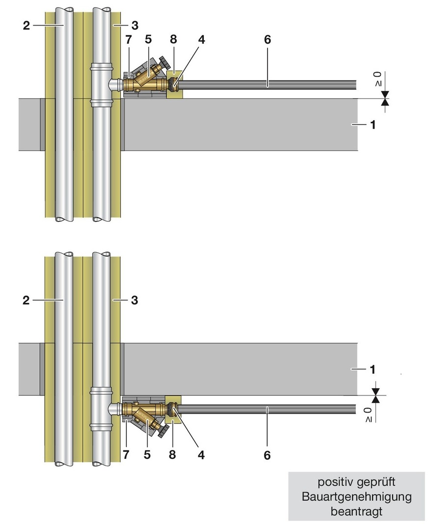 Bild 6 Die rechtlich genehmigungsfähige Herausforderung auf dem Bau liegt oft im Detail; hier eine Installation mit aBG-Erfordernis, mit der für die Kombination „metallener Steigestrang / Armatur / Etagenleitung aus Kunststoff“ die notwendigen Vorkehrungen getroffen sind, eine mögliche Brandausbreitung zu verhindern.