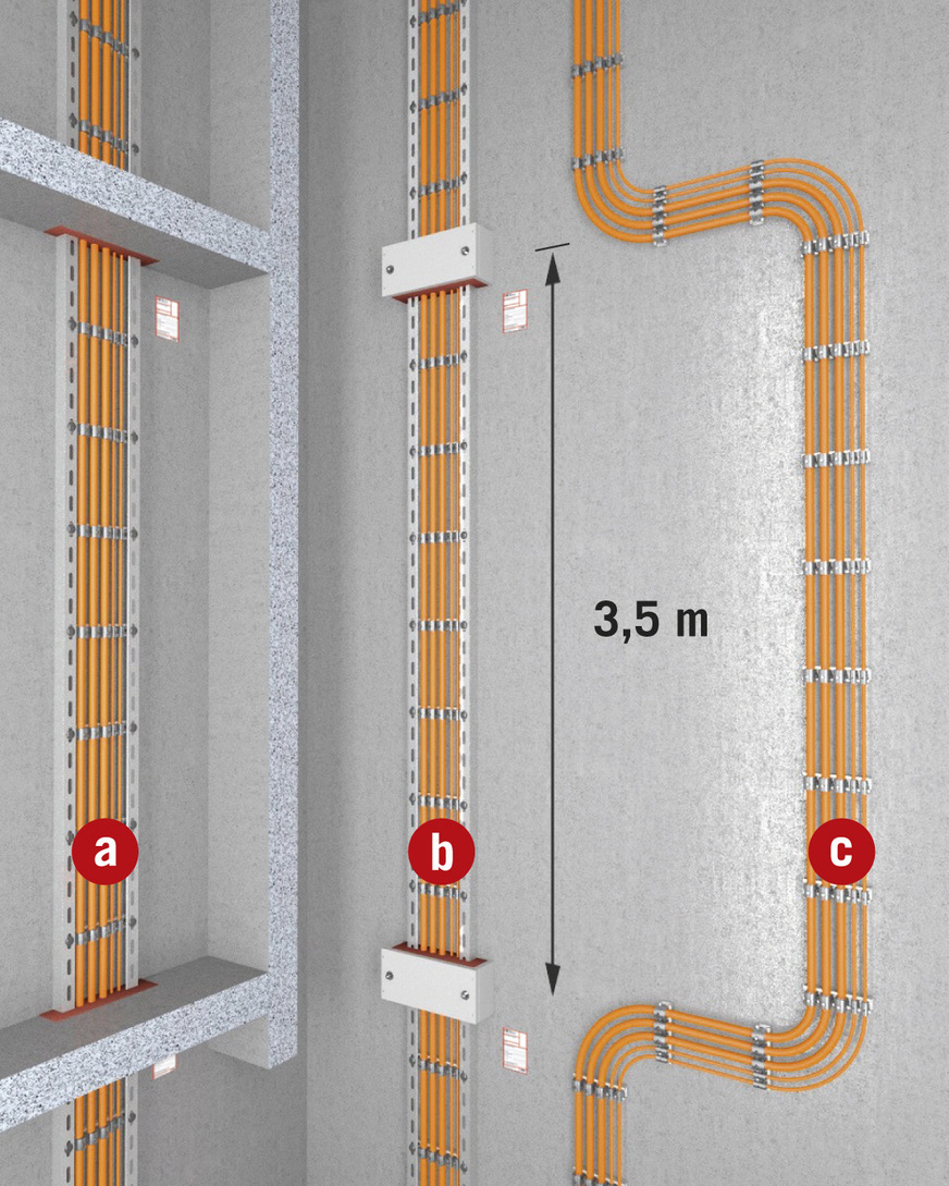 Zapp-Zimmermann: Vertikale Verlegung von Kabelanlagen mit Anforderungen an den Funktionserhalt.