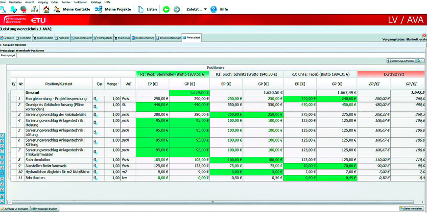 Bild 3 Preisspiegel unterstützt Planer bei der Auswertung und der Vorbereitung der Vergabe von Angeboten.