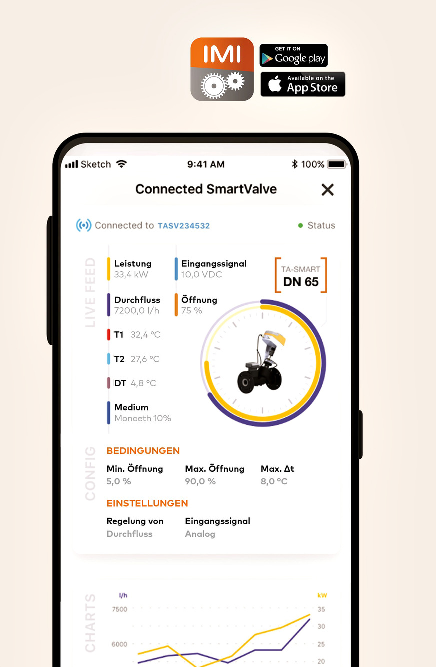 Bild 6 Die Datenauslesung des TA-Smart kann über die HyTune-App des Herstellers erfolgen.