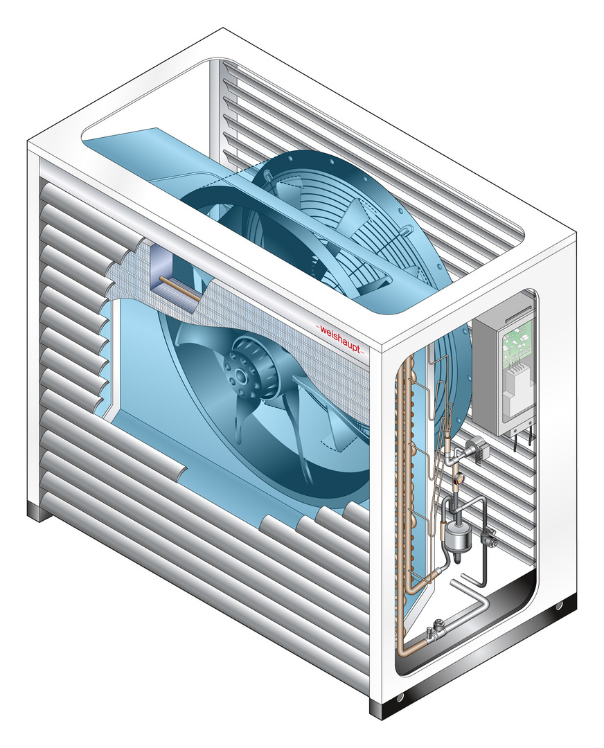 Weishaupt: Biblock WBB 20 (16,6 kW).