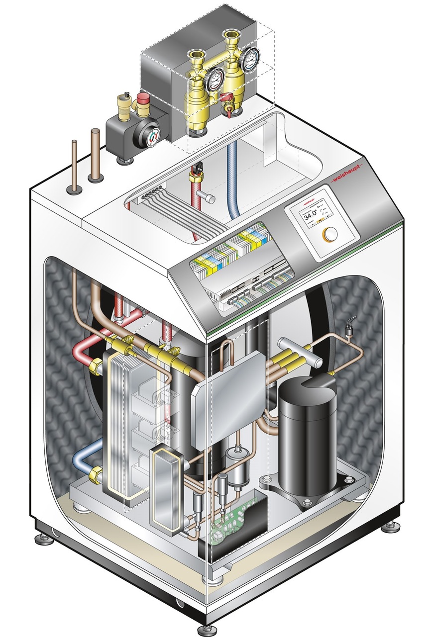 Weishaupt: Biblock WBB 20 (16,6 kW).
