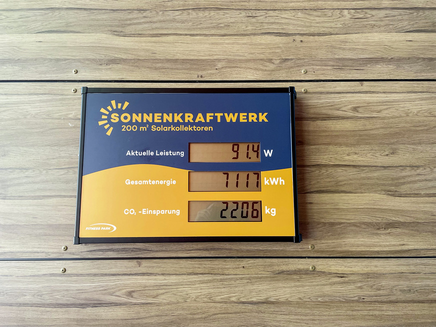 Bild 2 Eine digitale Anzeige am Eingang des Fitnessparks zeigt die aktuelle Wärmeproduktion, wie viel Wärmeenergie die Anlage insgesamt bereits produziert hat und in welchem Umfang dadurch CO2-Emissionen vermieden wurden.