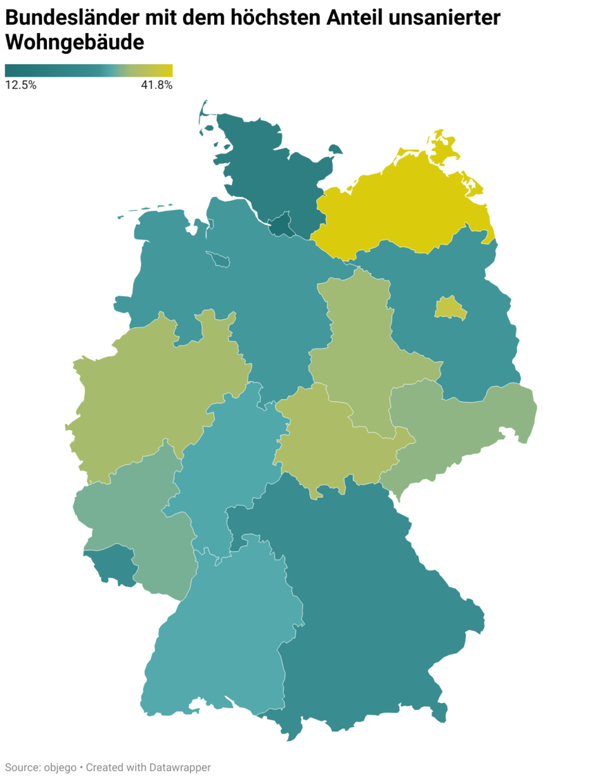 Bundesländer mit dem höchsten prozentualen Anteil an Wohngebäuden mit Energieeffizienzklasse G oder H. Die interaktive Version der Karte kann man hier eingesehen und heruntergeladen werden: https://objego.de/co2-abgabe-vermieter-vergleich/ Unter dem Link findet sich auch ein CO2-Rechner für den privaten Gebrauch zum Herunterladen.