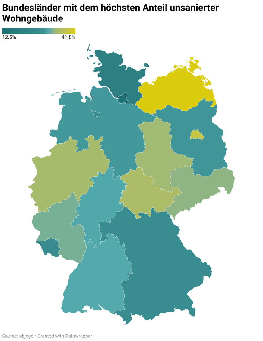 Bundesländer mit dem höchsten prozentualen Anteil an Wohngebäuden mit Energieeffizienzklasse G oder H. Die interaktive Version der Karte kann man hier eingesehen und heruntergeladen werden: https://objego.de/co2-abgabe-vermieter-vergleich/ Unter dem Link findet sich auch ein CO2-Rechner für den privaten Gebrauch zum Herunterladen.