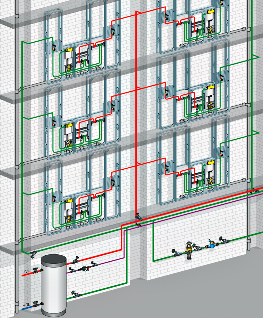Bild 6 Klar und übersichtlich strukturierte Trinkwasser-Installationen – hier energetisch vorbildlich mit Rücklauf als Inliner im Steigestrang – sind hydraulisch und thermisch deutlich einfacher zu beherrschen als beispielsweise eine Installation mit (zu) vielen Zirkulationskreisen.