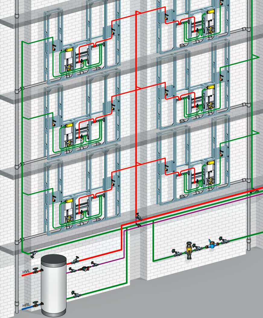 Bild 6 Klar und übersichtlich strukturierte Trinkwasser-Installationen – hier energetisch vorbildlich mit Rücklauf als Inliner im Steigestrang – sind hydraulisch und thermisch deutlich einfacher zu beherrschen als beispielsweise eine Installation mit (zu) vielen Zirkulationskreisen.