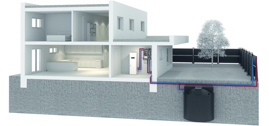 Viessmann: Gesamtsystem mit Eis-Energiespeicher Vitoset und Energiezaun.