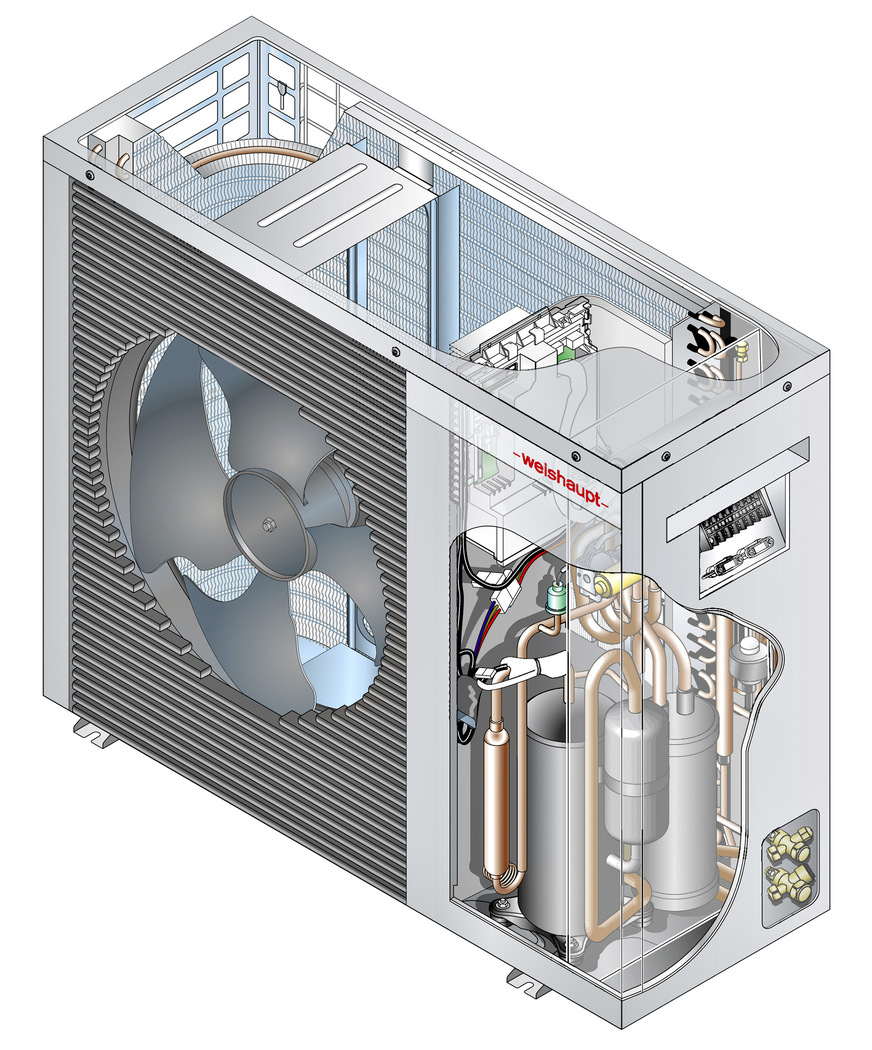 Weishaupt: Außeneinheit der Luft/Wasser-Wärmepumpen WSB 8.