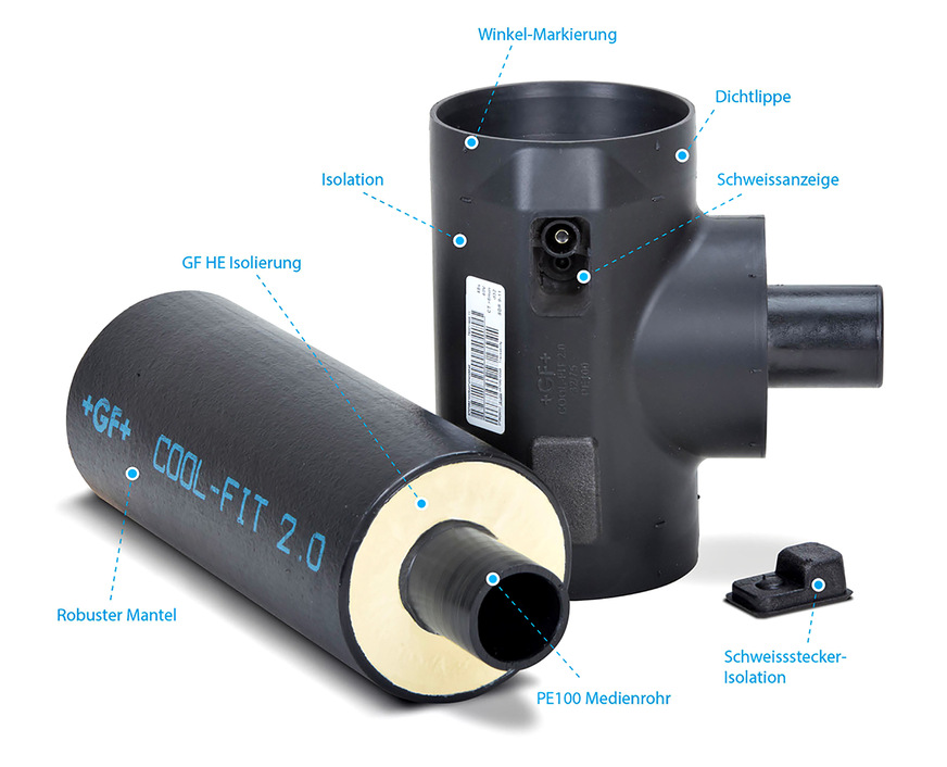 Bild 2 Details des Rohrleitungssystems Cool-FIT 2.0.