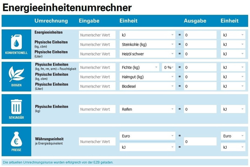 Der Energieeinheiten-Umrechner der AG Energiebilanzen bietet ein besonderes breites Leistungsspektrum.