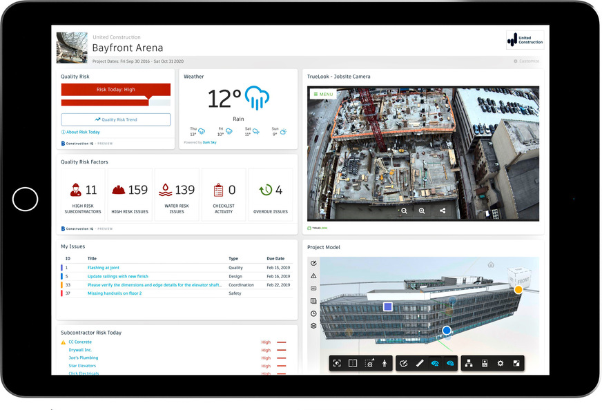 Bild 10 KI und Big Data können auch die Projekt- und Qualitätskontrolle oder das Projektmanagement unterstützen.