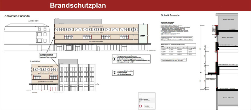 Ansichts- und Schnittpläne erläutern brandschutzrelevante bauliche Details.