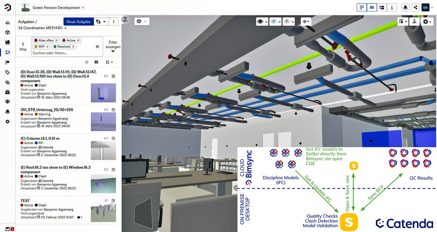 Catenda: Bimsync und Solibri Model Check lassen sich jetzt durchgängig integrieren.