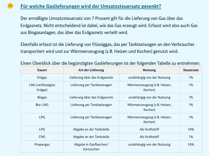 Screenshot aus den BMF-FAQ „Temporäre Senkung des Umsatzsteuersatzes auf Gaslieferungen über das Erdgasnetz“ (21.12.2022).