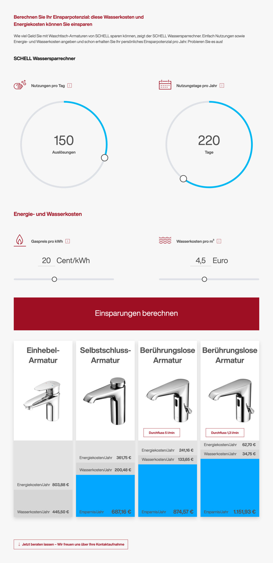 Der Schell Wassersparrechner ermittelt mit wenigen Klicks das Einsparpotenzial für Armaturen oder Gebäude, abhängig von individuellen Einsatzbedingungen wie Nutzerfrequenz, Gas- und Wasserpreis.