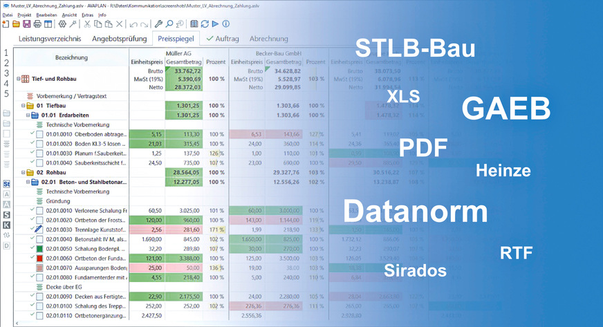 Avaplan 2023 bietet neue Möglichkeiten zum Datenaustausch.