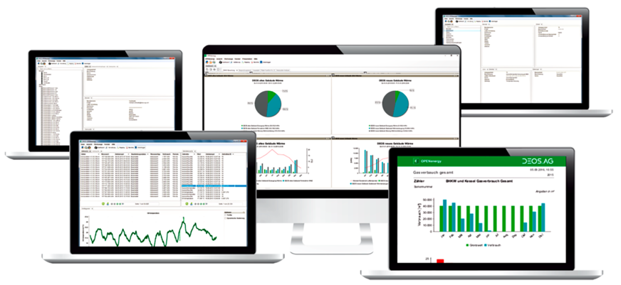 DEOS: Energiemonitoring mit individuellen Dashboards und Reporten.