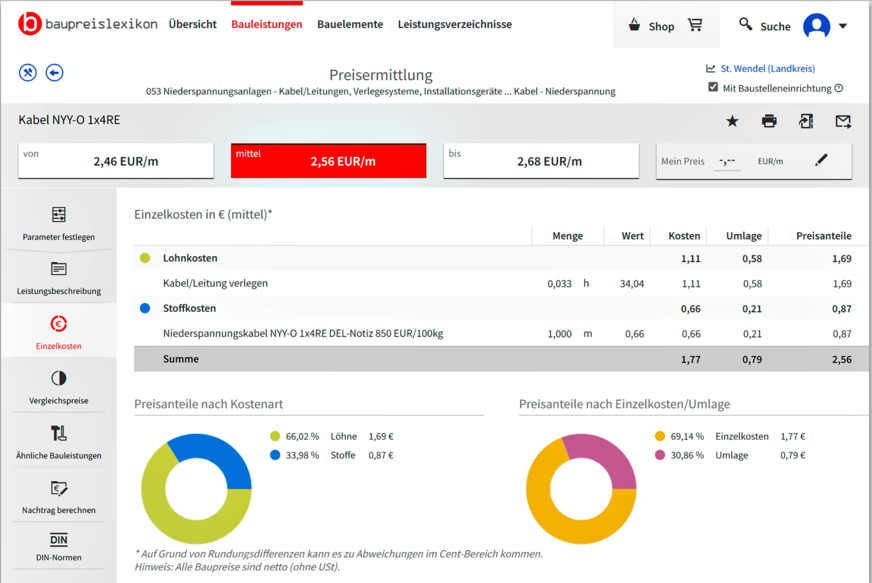 Bild 4 Eine detaillierte Aufgliederung von Leistungspositionen in Material- und Lohnkosten ermöglicht unter anderem die Berücksichtigung vorübergehender oder auftragsspezifischer Kostenschwankungen.