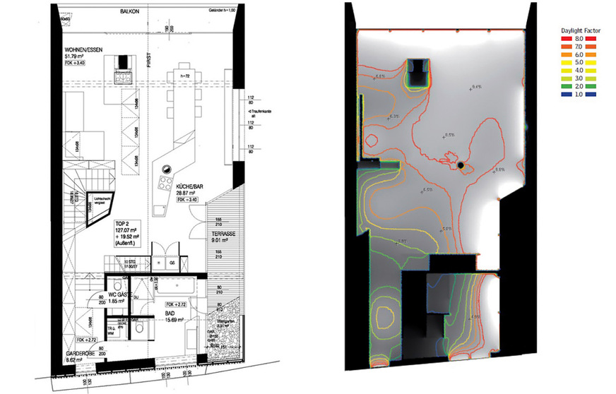 Bild 11 Der Tageslichteinfall kann sowohl im Grundriss dargestellt werden, als auch in Form einer Computervisualisierung.