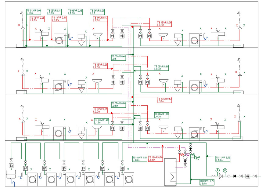 Bild 4 Rohrschema mit den Berechnungsdurchflüssen nach Bild 2.