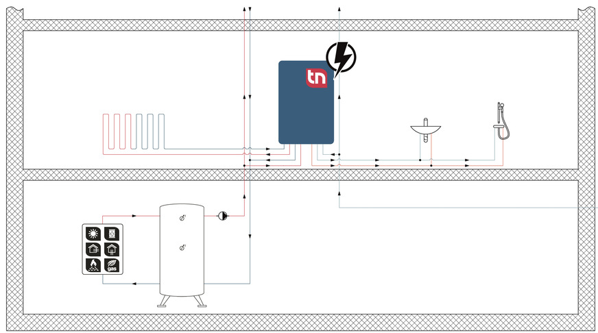 Taconova: Wohnungsstation TacoTherm Dual Piko Smart Hybrid.